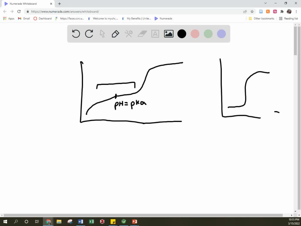 solved-at-what-point-in-the-titration-of-a-weak-base-with-a-strong