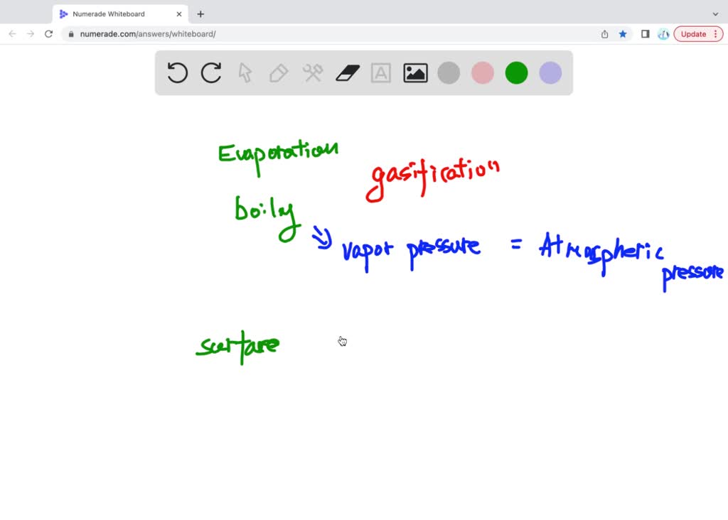 solved-what-is-meant-by-evaporation-how-is-it-different-from-boiling