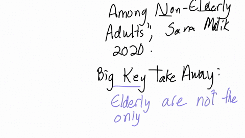 write-a-summary-on-the-article-a-systematic-review-of-loneliness-among-non-elderly-adults-by-sana-malik-and-colleagues-the-clinical-social-work-journal-published-2020-what-is-the-big-key-take-away-wha
