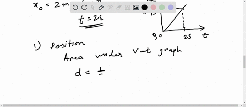 figure-ex210-shows-the-velocity-graph-of-a-particle-moving-along-the-x-axis-its-initial-position-is-65522