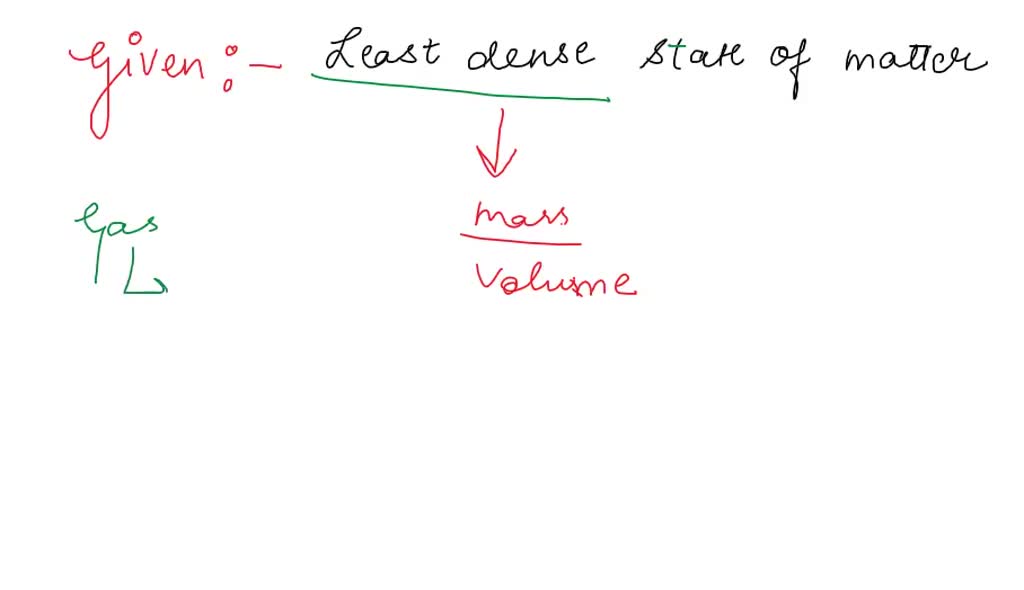 SOLVED Which state of matter is least dense? Solid Liquid Gas