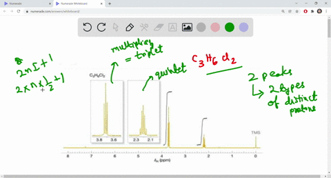 q1-please-interpret-the-compound-whose-h-nmr-spectrum-is-given-below-plese-explain-your-reasons-30-p-chhch-ppini-71874
