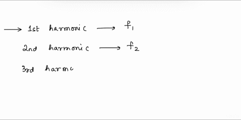 a-stretched-string-vibrates-with-a-third-harmonic-frequency-of-300-hz-the-frequency-of-the-second-harmonic-is-10d-202-150-300-17875