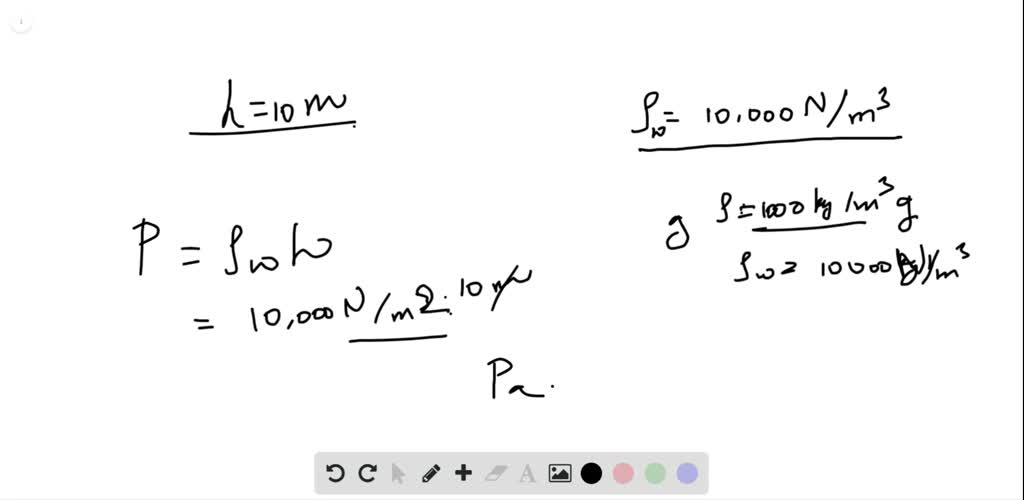 SOLVED Determine the absolute pressure two meters underneath a 1200 kg