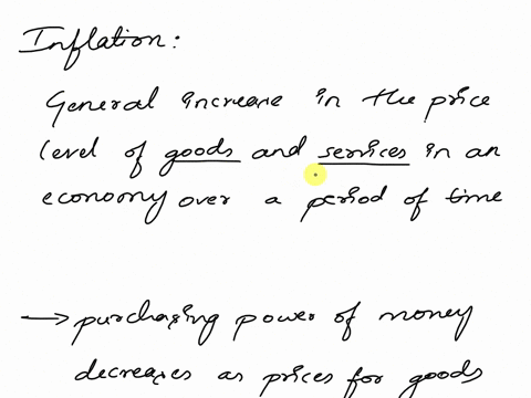 what-term-describes-the-rise-in-prices-of-most-goods-and-services-51324