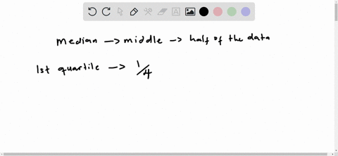the-median-is-equal-to-a-first-quartile-b-second-quartile-c-percentile-15-d-percentile-75-84698