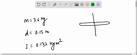 a-mechanical-linkage-has-a-mass-of-36-kg-its-moment-of-inertia-about-an-axis-015-m-from-its-center-of-mass-is-ip-0132-kg-m2-what-is-its-moment-of-inertia-around-center-of-mass-81146