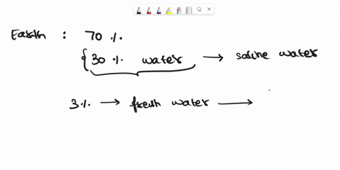 the-most-effective-way-to-protect-groundwater-resources-is-to-____-96518
