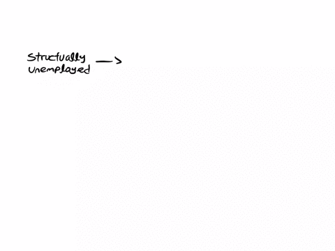 which-of-the-following-workers-is-most-likely-to-be-classified-as-structurally-unemployed-question-4answer-a-a-high-school-teacher-who-is-unemployed-during-the-summer-months-b-a-worker-who-is-unemploy