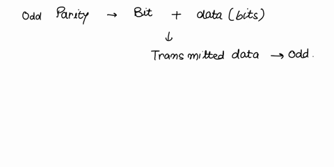 is-a-correct-combination-for-an-odd-parity-data-transmission-system-select-one-oadata00010101parity1-bdata10101111parity0-cdata11010010parity0-ddata11011011parity1-57745