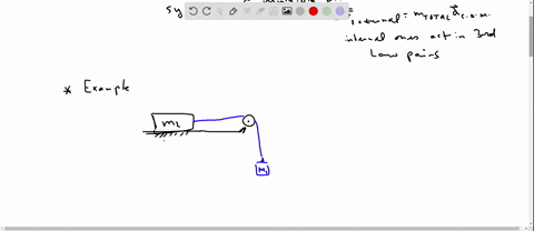 i-need-help-with-part-c-i-wrote-a-m1g-f-m1m2-but-it-says-incorrect-c-consider-the-vertical-motion-of-mass-m1-in-part-b-you-wrote-down-the-net-force-acting-on-the-mass-this-is-the-left-hand-s-44277