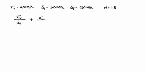 Determine the minimum factor of safety for fatigue based on...