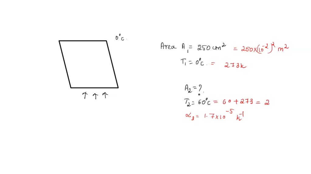 SOLVEDThe book discusses the coefficient of linear expansion and the coefficient of volume