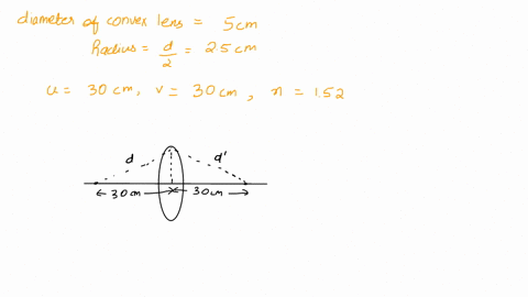 a-double-convex-lens-has-a-diameter-of-5-mathrmcm-and-zero-thickness-at-its-edges-a-point-object-on-69456