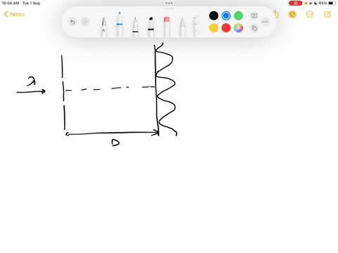 a-laser-produces-light-of-wavelength-lambda-the-light-is-directed-through-two-splits-that-are-separated-by-a-small-distance-on-the-other-side-of-the-slits-is-an-interference-pattern-of-alter-66186
