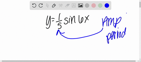 find-the-period-and-amplitude-yfrac15-sin-6-x-2-94468