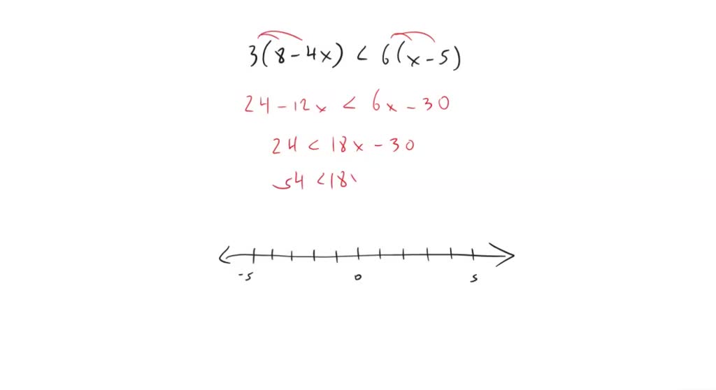 Solved which number line represents the solution to 2 5 1 2x