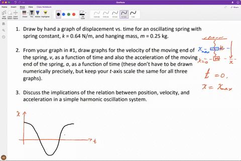 draw-by-hand-a-graph-of-displacement-vs_-time-for-an-oscillating-spring-with-spring-constant-k-064-nm-and-hanging-mass-025-kg-from-your-graph-in-1-draw-graphs-for-the-velocity-of-the-moving-50248