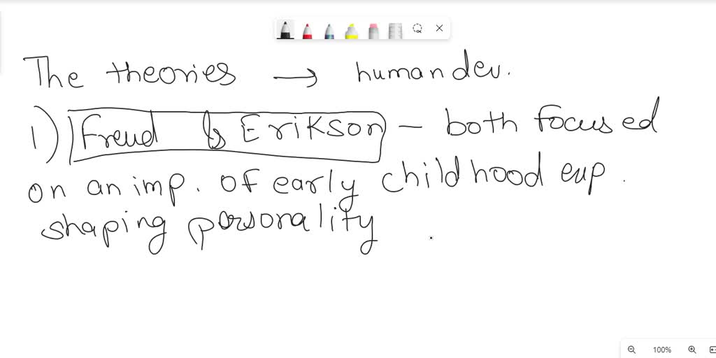 SOLVED Paragraphs here Choose SLO two to Compare and compare