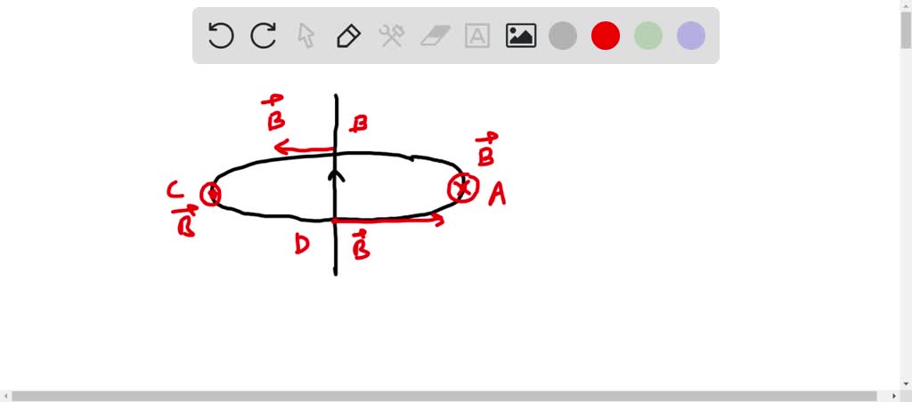SOLVED: Draw a simple diagram using arrows to show the direction of the ...