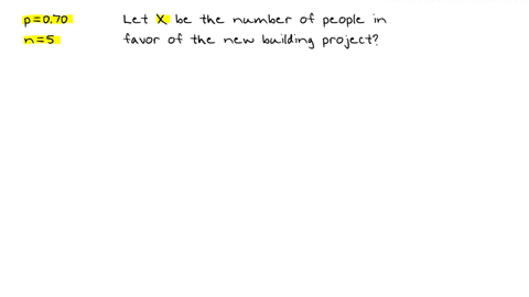 a-poll-is-givenshowing70-are-in-favor-of-a-new-building-project-if-5-people-are-chosen-at-randomwhat-is-the-probability-that-exactly-4-of-them-favor-the-new-building-project-43466