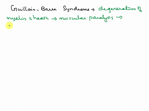 guillain-barre-syndrome-is-a-degeneration-of-myelin-sheaths-that-ultimately-may-result-in-paralysis-propose-a-mechanism-by-which-myelin-sheath-degeneration-can-cause-muscular-paralysis-15317