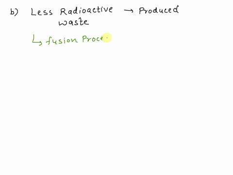 indicate-whether-each-of-the-following-is-characteristic-of-the-fission-or-fusion-process-or-both-10-55312