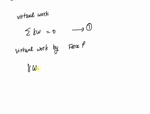 detail-explanation-please-b-each-of-the-four-uniform-movable-bars-in-the-linkage-mechanism-given-in-figure-2b-has-a-mass-m-the-equilibrium-position-of-the-linkage-in-the-vertical-plane-is-co-62905