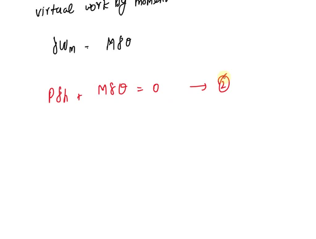SOLVED Detail Explanation, please. (b) Each of the four uniform