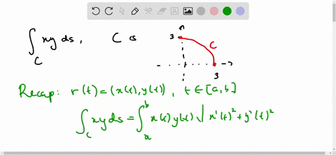 compute-the-scalar-line-integral-ty-ds-where-c-is-the-part-of-the-circle-of-radius-3-centered-at-the-origin-chnt-lies-in-the-first-quadrant-72044