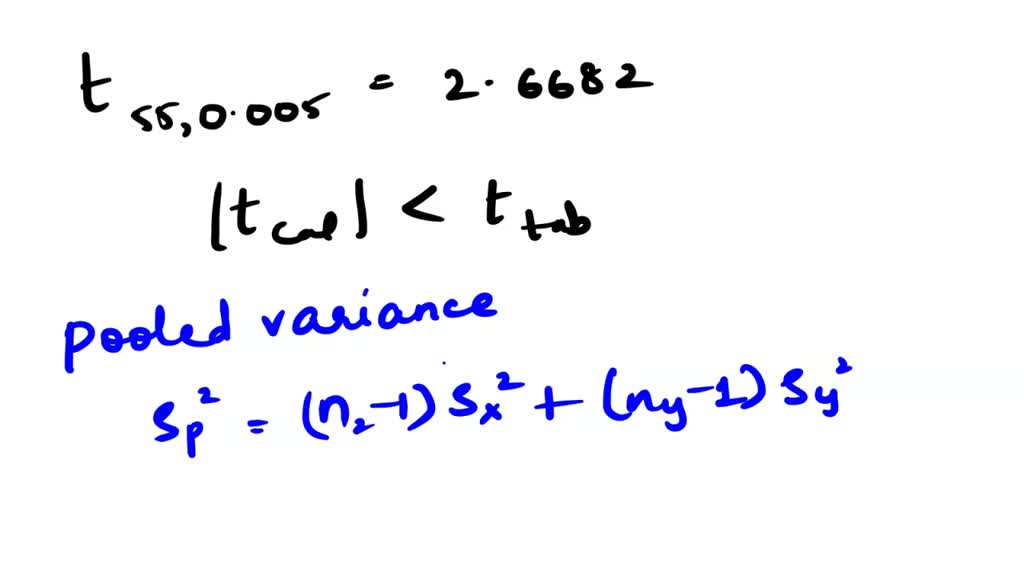 SOLVED: The viscosity of oil after it has been used in a engine over a ...