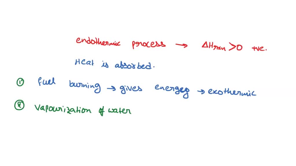SOLVED Which represents an endothermic reaction? burning wood shining