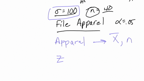 an-industry-expert-claimed-that-sporting-goods-stores-average-sales-of-260-a-square-foot-a-hypothesis-test-was-requested-to-determine-if-the-data-supported-the-statement-made-by-the-expert-using-an-a-