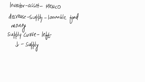 capital-flight-the-graphs-below-depict-the-loanable-funds-market-and-the-relationship-between-real-interest-rates-and-the-level-of-net-capital-outflow-nco-calculated-in-terms-of-the-mexican-64041