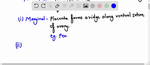 describe-the-arrangement-of-ovules-found-within-a-dicot-flower-00202