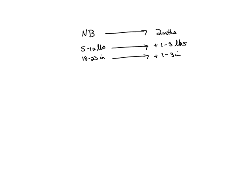 comparison-to-expected-norms-of-newborn-to-2-months