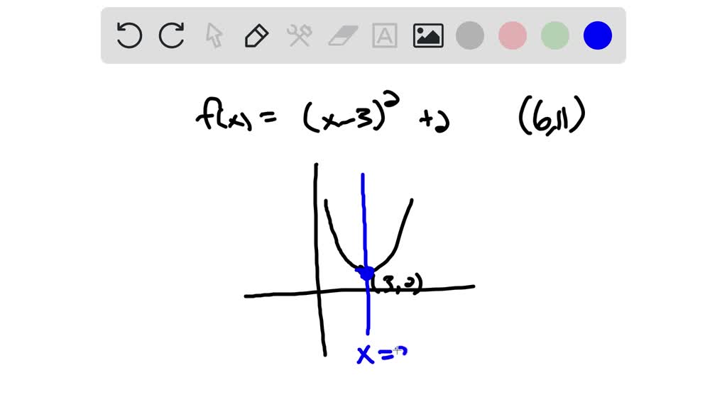 SOLVED: Find the axis of symmetry for each parabola whose equation is ...