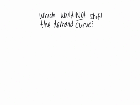 which-of-the-following-would-not-shift-the-demand-curve-for-a-good-or-service-a-a-change-in-the-price-of-a-related-good-b-a-change-in-income-c-a-change-in-expectations-about-the-price-of-the-good-or-s