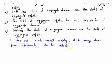 suppose-a-tax-cut-affects-aggregate-demand-and-aggregate-supply-which-of-the-shifts-raise-the-price-level-a-the-shift-of-aggregate-demand-but-not-the-shift-of-aggregate-supply-b-both-the-shi-74265