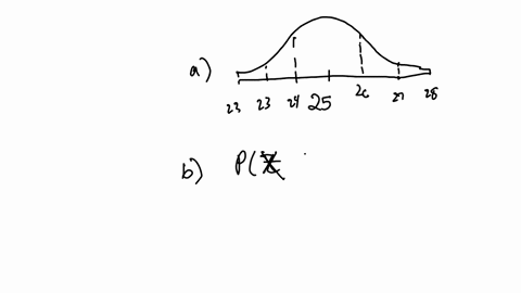 the-mean-incubation-time-for-a-type-of-fertilized-egg-kept-at-a-certain-temperature-is-25-days-suppose-that-the-incubation-times-are-approximately-normally-distributed-with-a-standard-deviat-05132