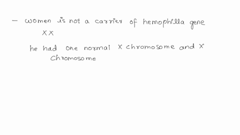 hemophilia-is-an-x-linked-trait-a-woman-with-no-family-history-of-the-disease-and-who-is-not-a-carrier-marries-a-normal-man-whose-father-had-hemophilia-awhat-is-the-probability-that-any-of-t-91036