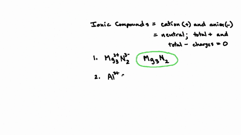 write-a-chemical-formula-for-the-ionic-compound-given-the-two-ions-that-make-it-up-1-mg2-and-n3-2-al3-and-cl-3-al3-and-o2-4-mg2-and-no3-5-na-and-po43-6-zn2-and-so42-7-fe3-and-co32-03983