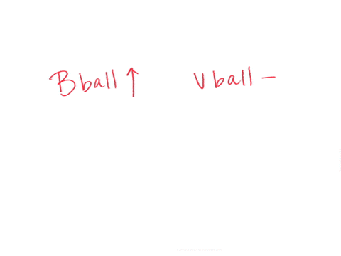 assume-that-basketballs-and-volleyballs-use-identical-resources-to-produce-and-can-be-made-with-the-same-workers-and-machinery-how-would-an-increase-in-the-price-of-basketballs-affect-the-pr-24809