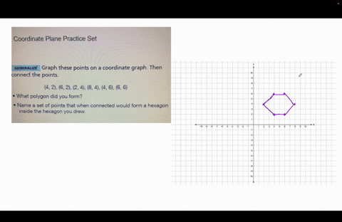 coordinate-plane-practice-set-generalize-graph-these-points-on-coordinate-graph-then-connect-the-points-42-6-2-2-4-8-4-4-6-6-6-what-polygon-did-you-form-name-a-set-of-points-that-when-connec-29326