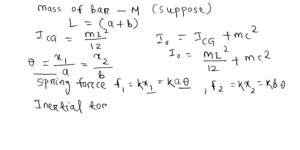 SOLVED A bar in extension with characteristics EA (extensional