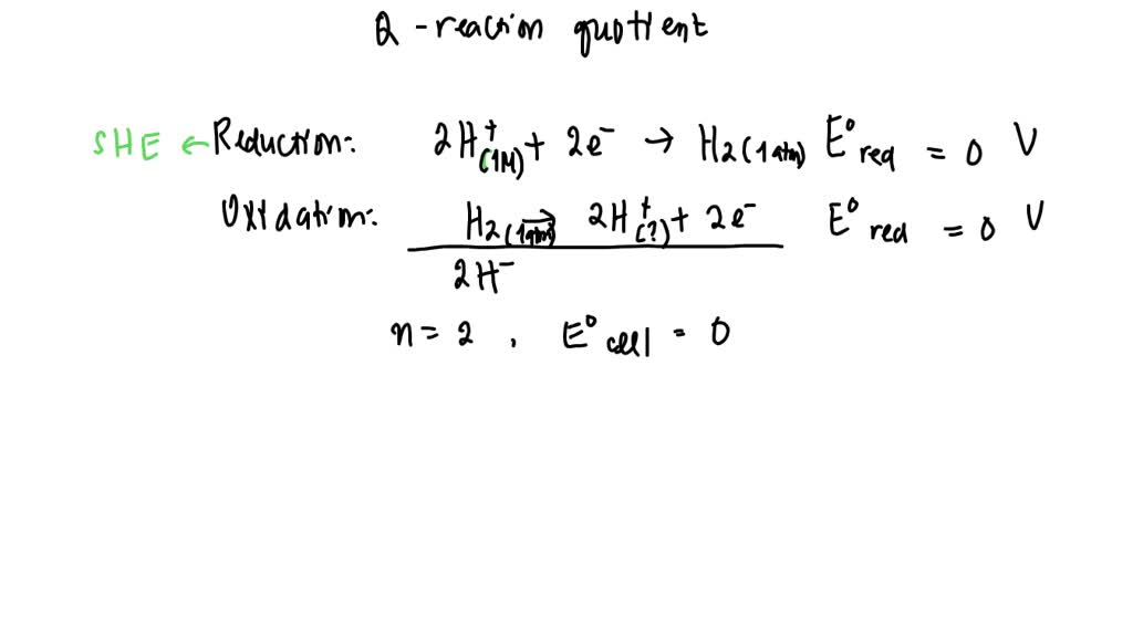 SOLVED A concentration cell consisting of two hydrogen electrodes (P H