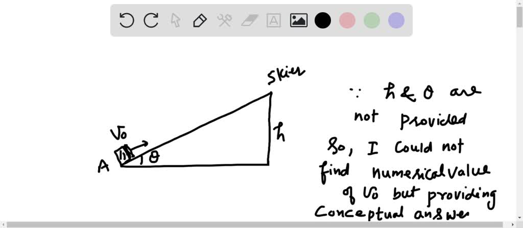 SOLVED: Part A Use the work-energy theorem to calculate the minimum ...