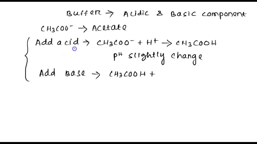 SOLVED How does the pH change (slow or fast) when adding acid or base