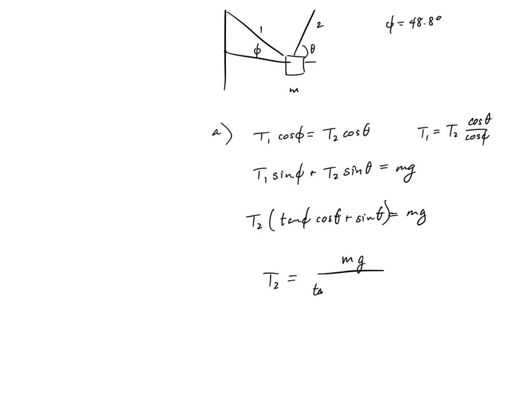 SOLVED In the figure package of mass m hangs from a short cord that is