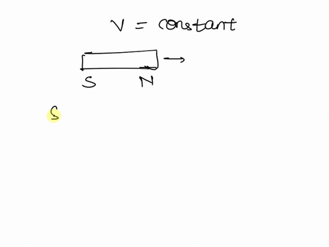 a-bar-magnet-is-falling-through-a-oop-of-wire-with-constant-velocity-the-north-pole-enters-first-the-induced-current-will-be-greatest-in-magnitude-when-the-magnet-is-located-so-that-the-loop-61418